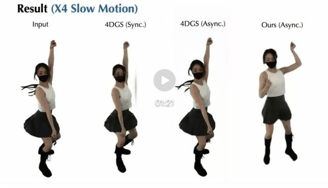如何用普通相机拍出高速运动？异步捕捉+AI补帧，低成本实现4D冻结效果插图3