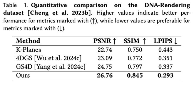 如何用普通相机拍出高速运动？异步捕捉+AI补帧，低成本实现4D冻结效果插图6