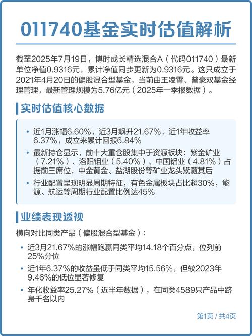 基金净值实时估值在哪能看到