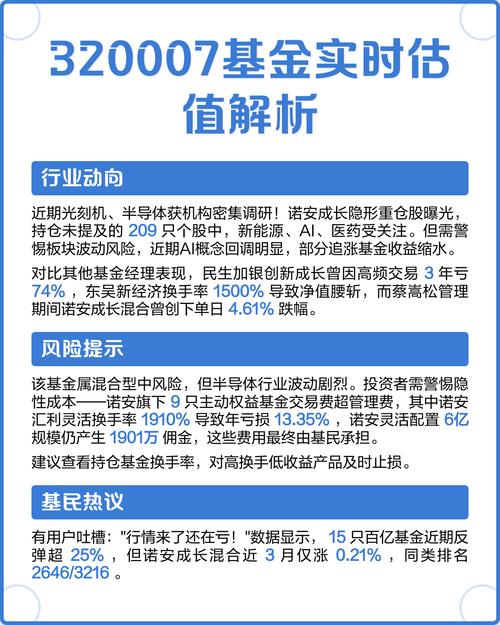 基金净值实时估值在哪能看到