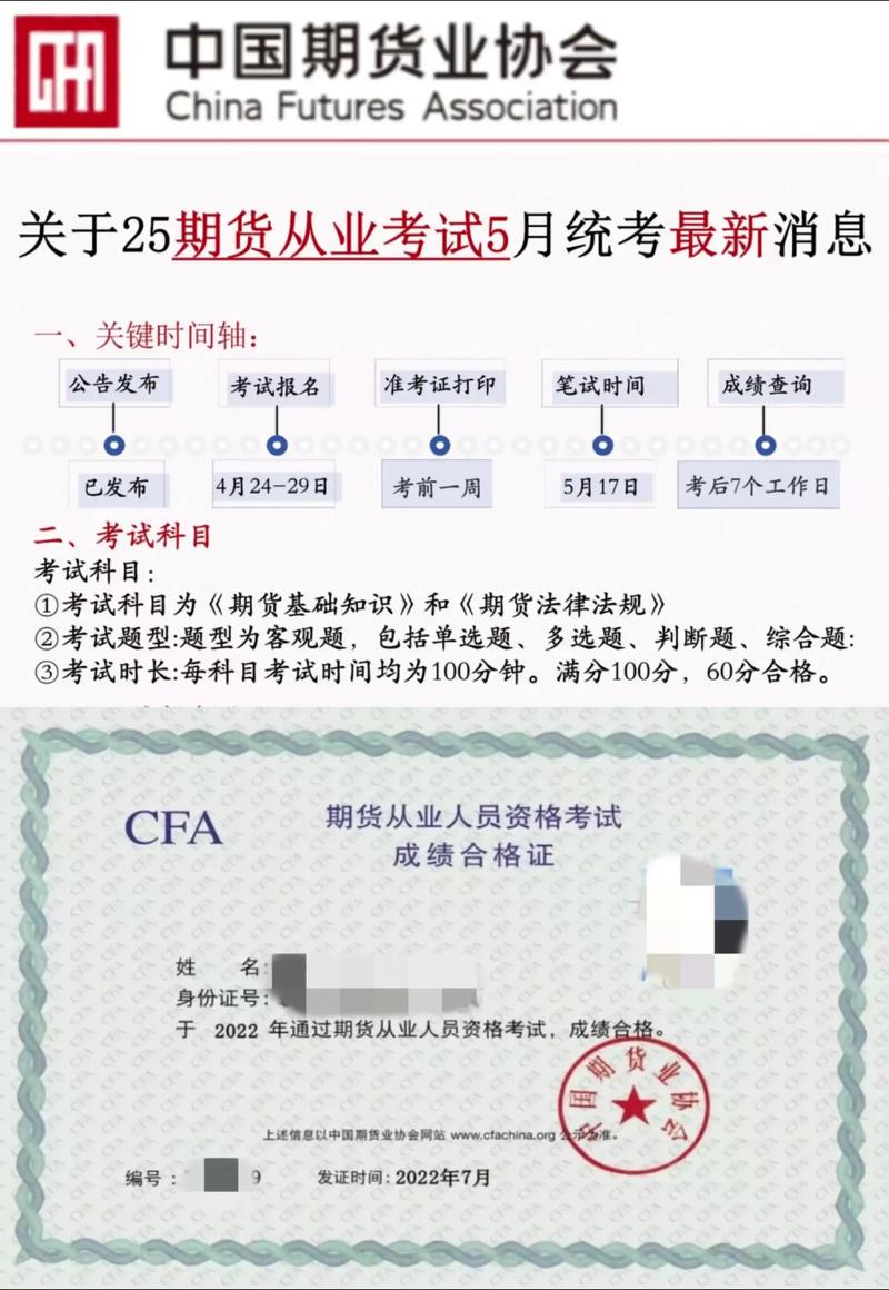 期货从业考试时间