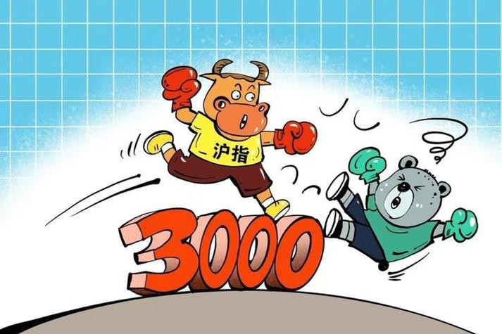 中囯股市怎么了