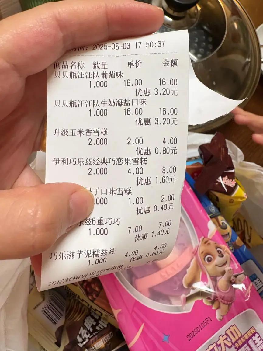 科技改变生活，这些不起眼的物品竟成‘价格刺客’插图7