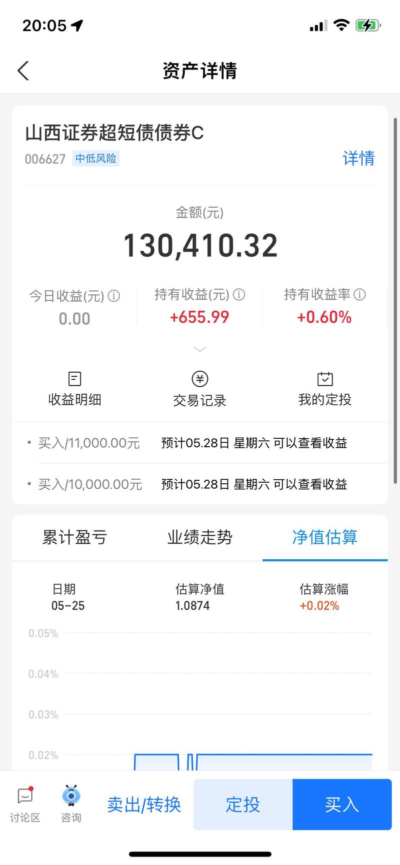 支付宝风险最低的理财