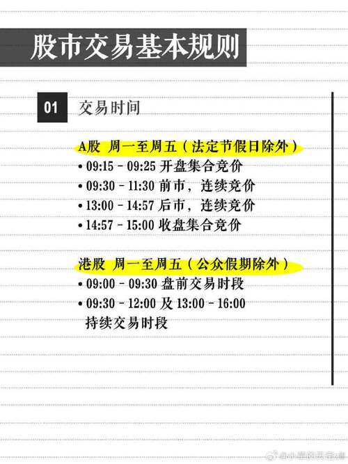 国内股市几点开盘几点收盘