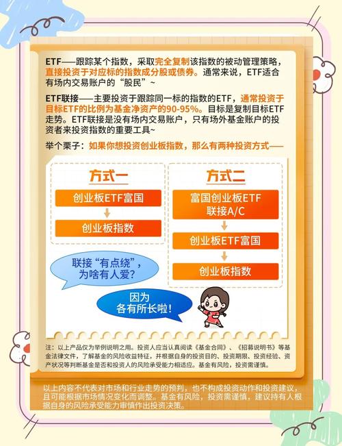 场内etf基金是什么意思