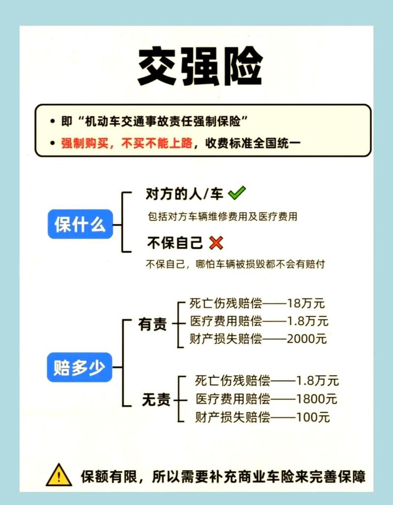 车险新规2021出险