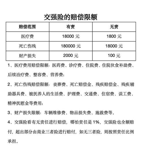 车险新规2021出险