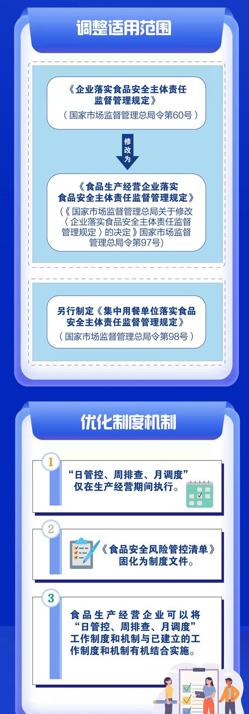 市场监管总局：直播电商食品安全责任规定近期将发布实施插图