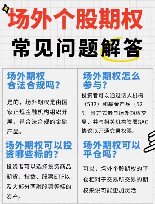 怎么买场外个股期权