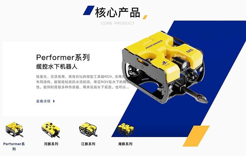 水下机器人第一股要来？深之蓝冲科创板，计划募资15亿扩产插图
