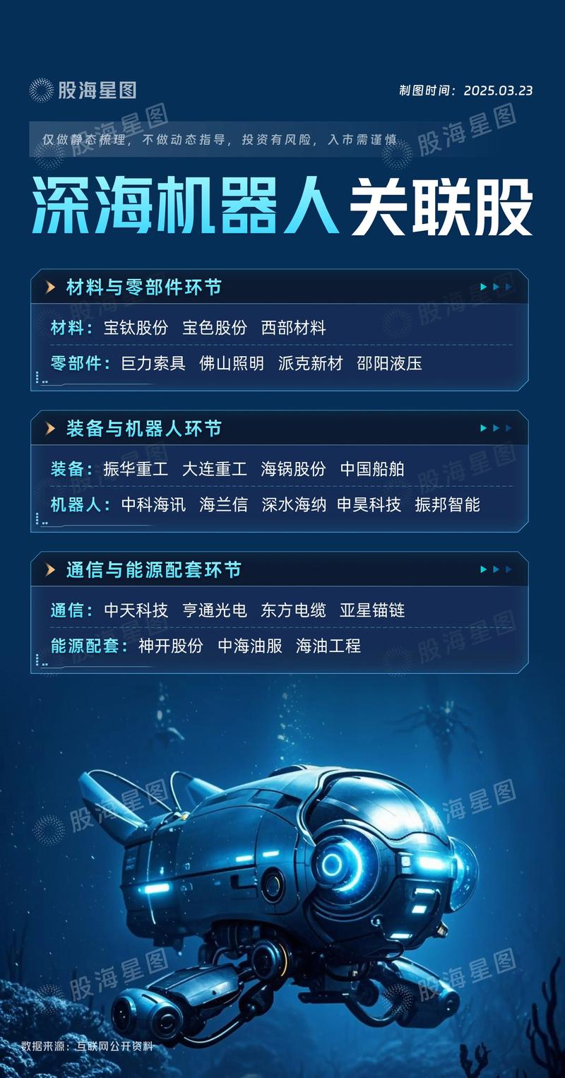 水下机器人第一股要来？深之蓝冲科创板，计划募资15亿扩产插图1