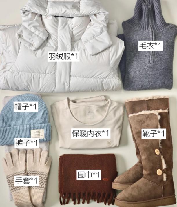 冬天冷暖不均易生病，未来6个月建议囤这5件物品插图2