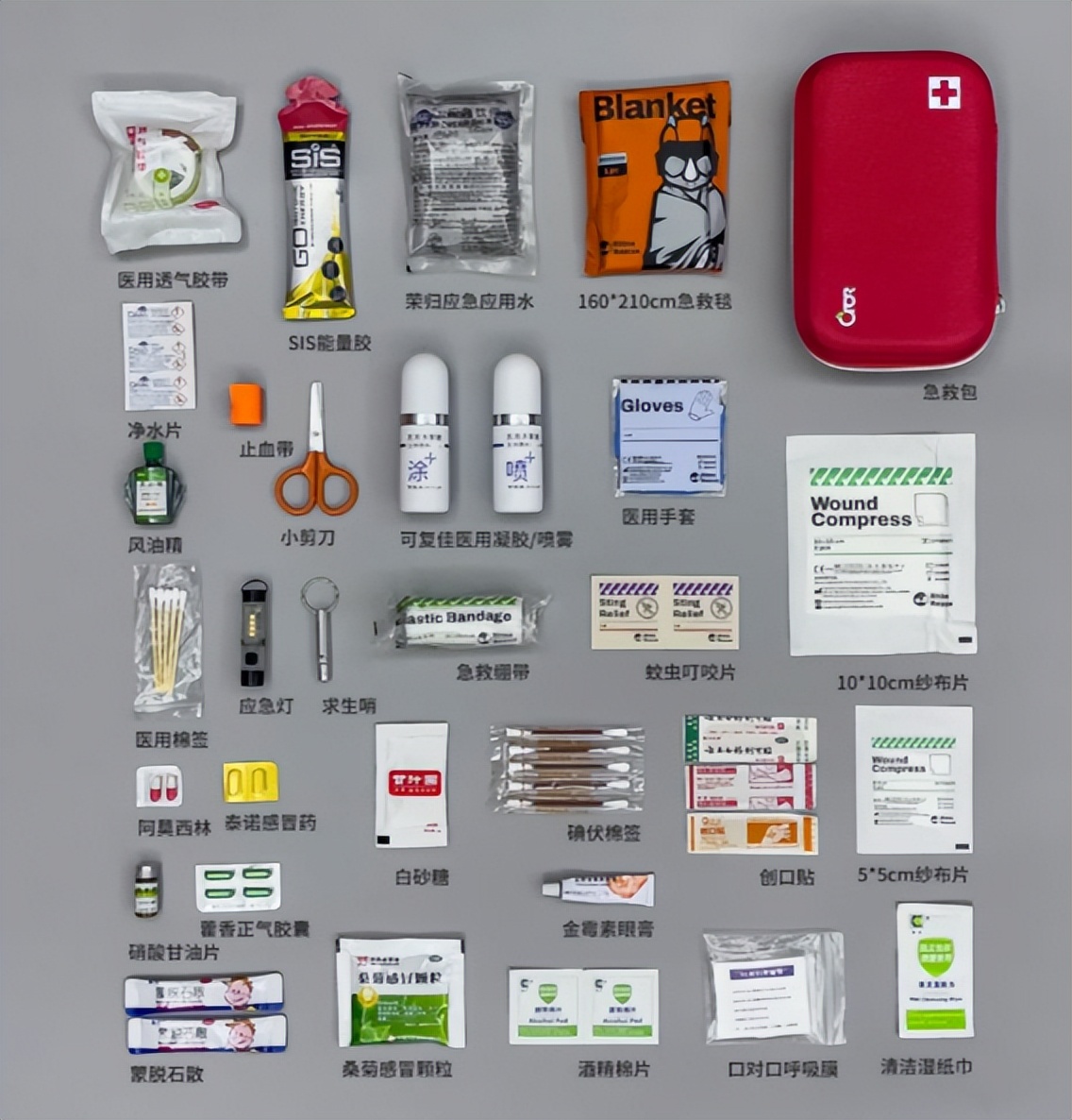 冬天冷暖不均易生病，未来6个月建议囤这5件物品插图7