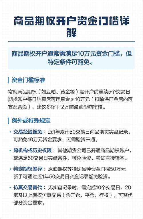 豆粕期权开户条件