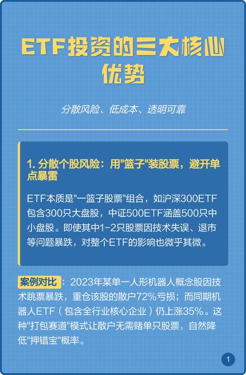 etf基金特点是什么