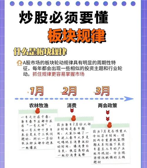 etf投资最佳方法