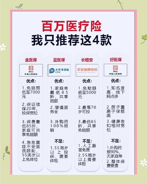 哪个保险公司的重疾险产品最好