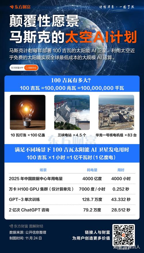 2026年SpaceX、OpenAI和Anthropic等明星公司有望上市插图1