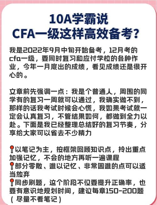 国际金融理财师考试