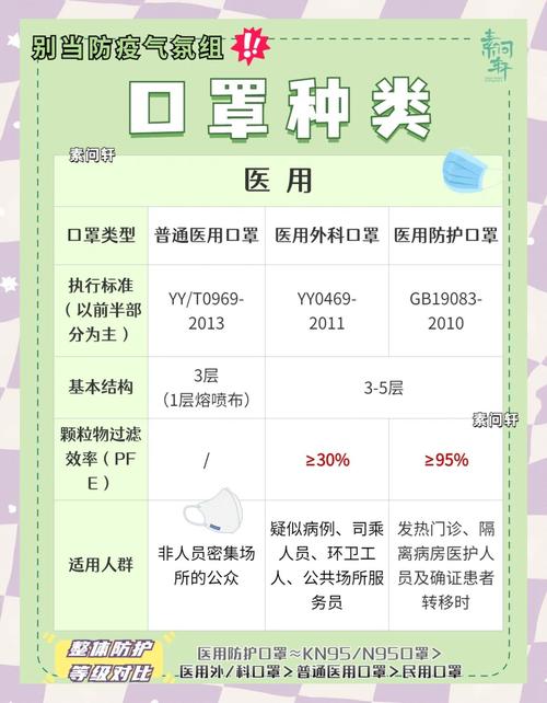 100个口罩多少钱