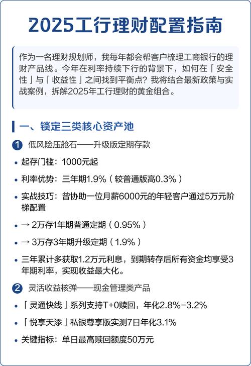 工商银行理财信誉理财公司