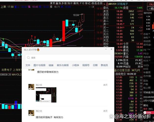 股市行情今日行情分析最新消息