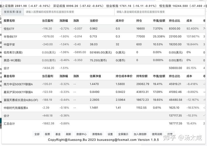 全部基金代码查询