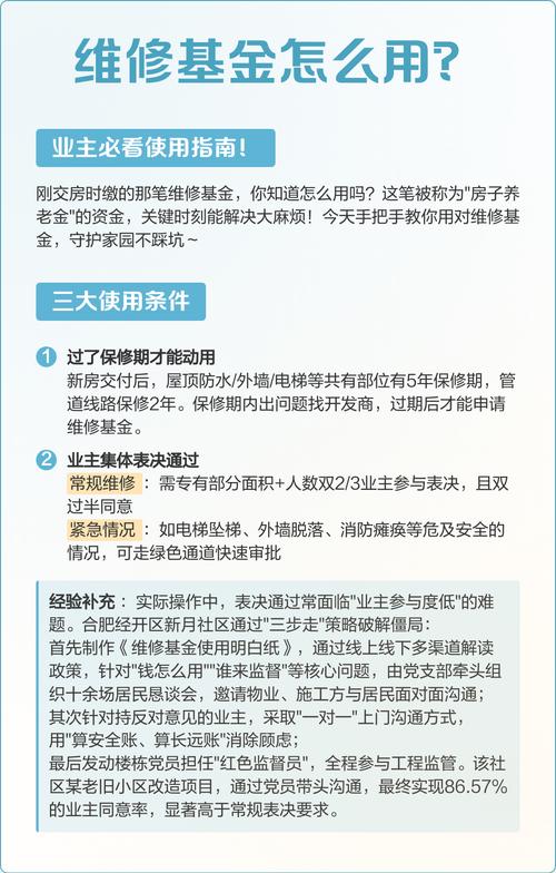 什么是房屋维修基金
