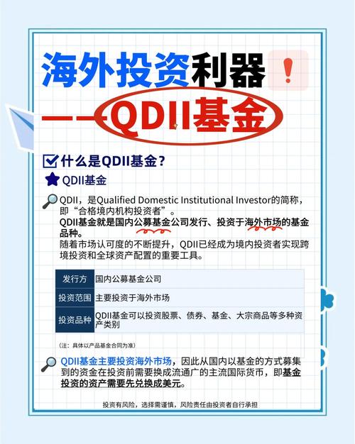 qdii基金与qfii基金