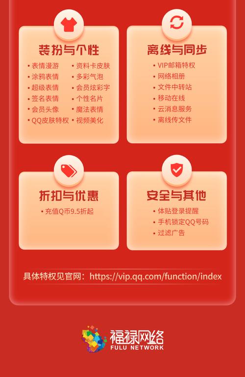 qq会员信用卡申请条件