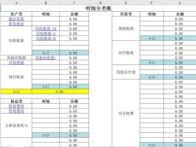 待处理财产损益开几栏账户