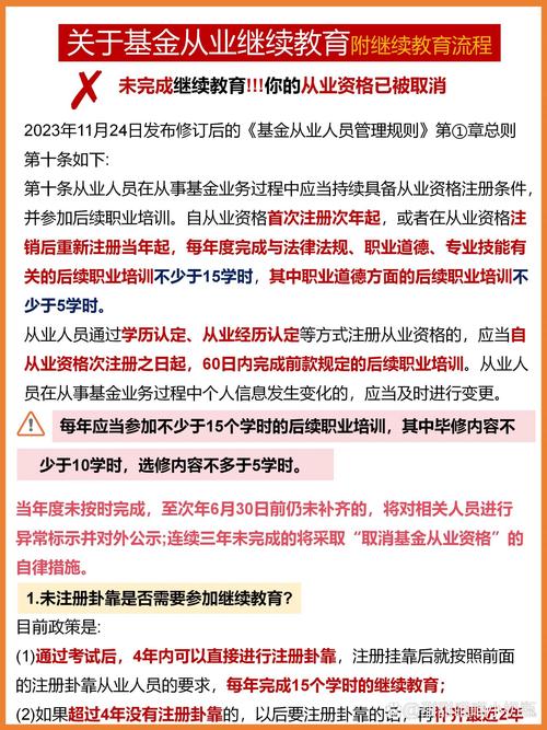 基金从业继续教育