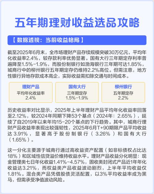 理财产品的收益率是怎么算的