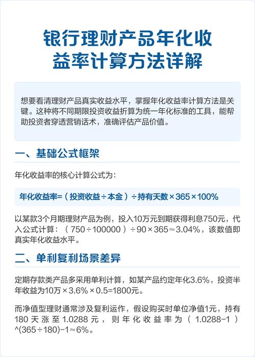 理财产品的收益率是怎么算的