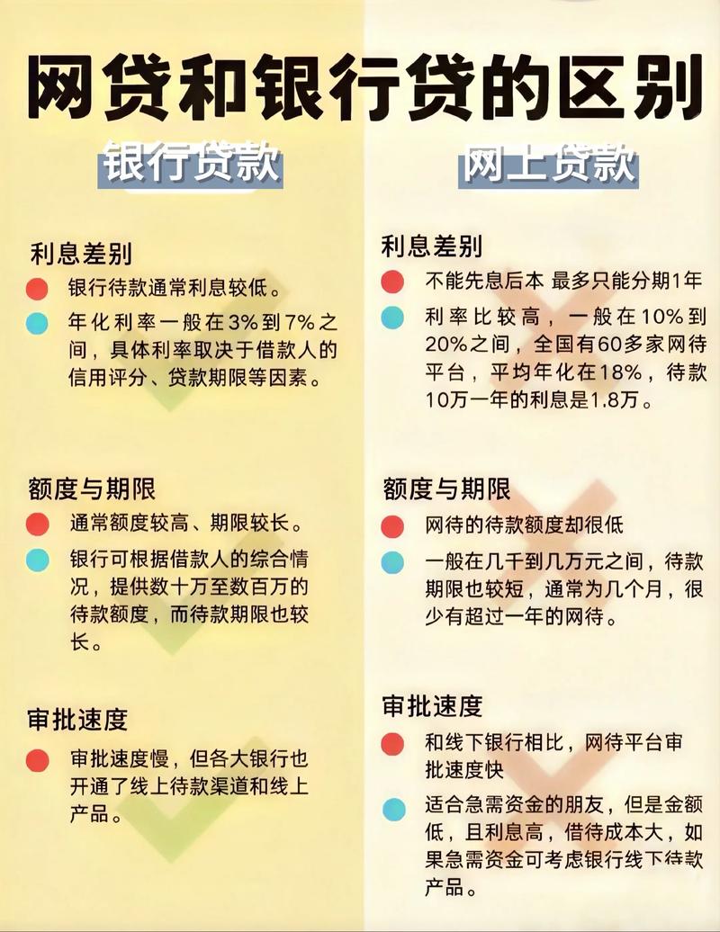 一年期lrp 一年期LPR是什么？它如何影响你的房贷和贷款利息- 候鸟号