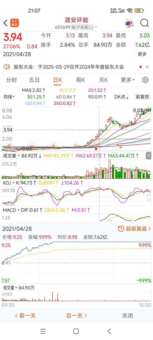 播放全球股市行情中心软件