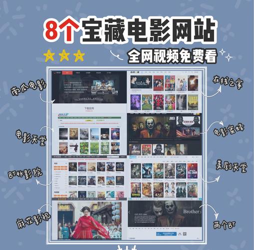 片多多电影网免费观看高清