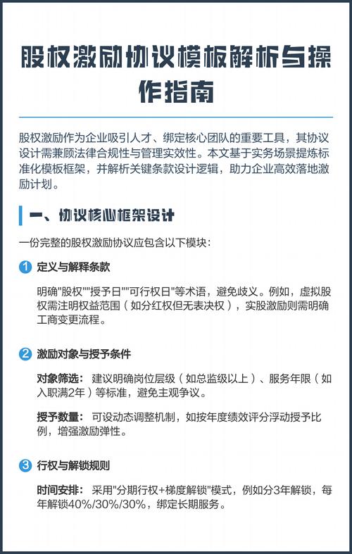 员工股权激励方案范本