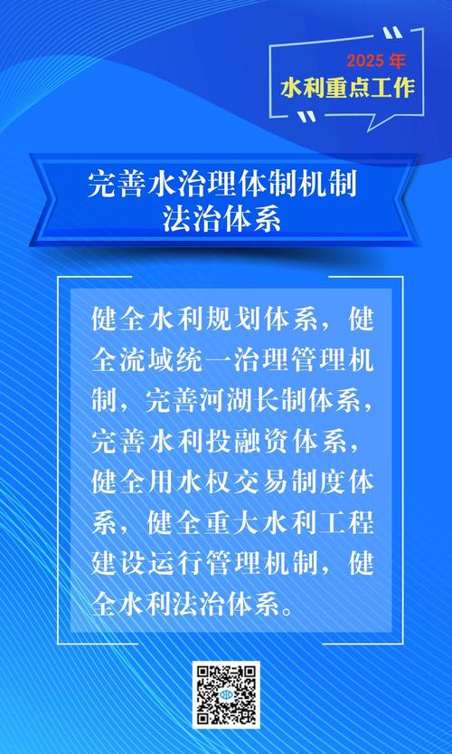 2025 年农村水利水电稳步推进，用水方式转变，水质改善插图1