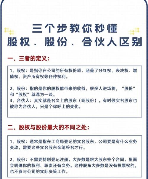 一个公司的股权是什么意思