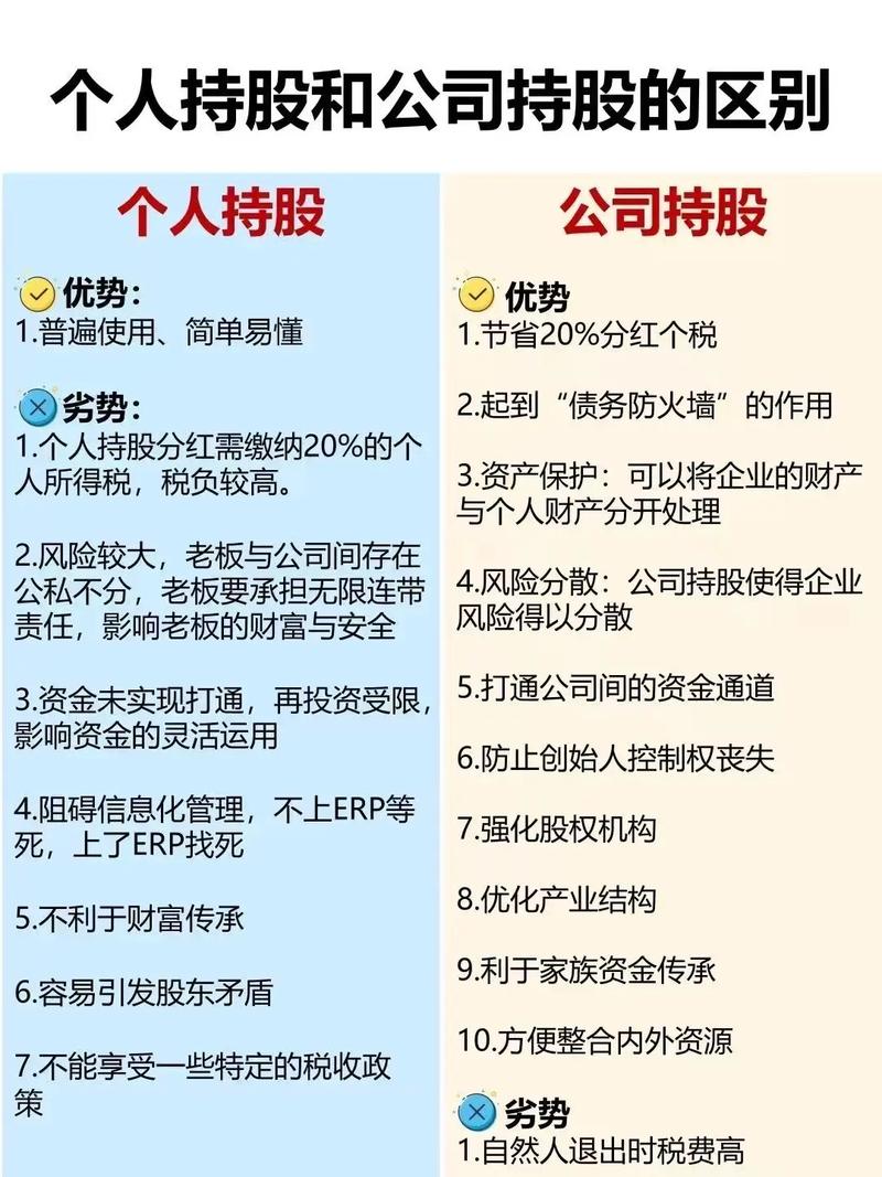 股权和股票区别是什么？看懂公司股权对股东的意义- 候鸟号