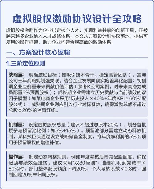 公司给员工股权激励的方式