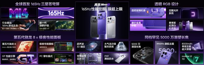 真我Neo8系列发布，首发165Hz屏等亮点多，价格售后也有新变化插图1