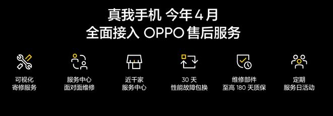真我Neo8系列发布，首发165Hz屏等亮点多，价格售后也有新变化插图3