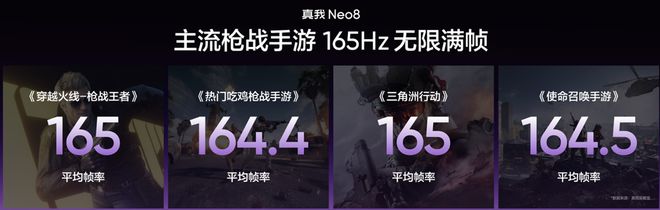 真我Neo8系列发布，首发165Hz屏等亮点多，价格售后也有新变化插图5
