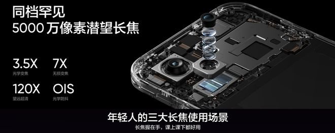 真我Neo8系列发布，首发165Hz屏等亮点多，价格售后也有新变化插图8