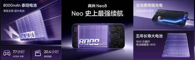 真我Neo8系列发布，首发165Hz屏等亮点多，价格售后也有新变化插图9