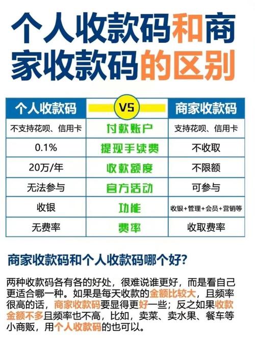 zfb代收款在线网站