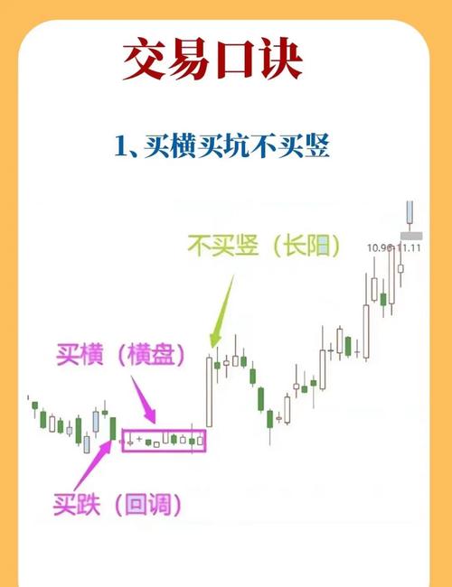 恒生指数期货直播室